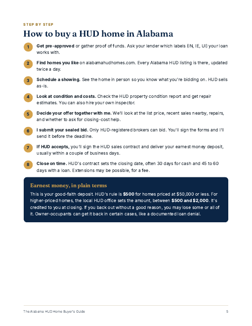 Sample page: how to buy a HUD home in Alabama, step by step
